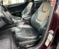 Красный Форд Фьюжн, объемом двигателя 2 л и пробегом 192 тыс. км за 15950 $, фото 15 на Automoto.ua