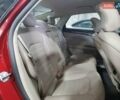 Червоний Форд Фьюжен, об'ємом двигуна 2 л та пробігом 87 тис. км за 2750 $, фото 9 на Automoto.ua