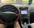 Красный Форд Фьюжн, объемом двигателя 2.5 л и пробегом 130 тыс. км за 10000 $, фото 17 на Automoto.ua