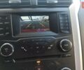Червоний Форд Фьюжен, об'ємом двигуна 1.5 л та пробігом 180 тис. км за 9300 $, фото 1 на Automoto.ua