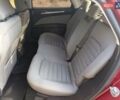 Красный Форд Фьюжн, объемом двигателя 2.5 л и пробегом 130 тыс. км за 9300 $, фото 3 на Automoto.ua