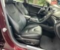 Красный Форд Фьюжн, объемом двигателя 2 л и пробегом 192 тыс. км за 15950 $, фото 16 на Automoto.ua