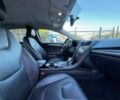 Форд Фьюжн 2016 в Киеве на Automoto.ua Красный Форд Фьюжн, объемом двигателя 2 л и пробегом 71 тыс. км за 10000 $, фото 9 на Automoto.ua