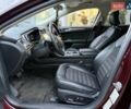 Форд Фьюжен 2017 у Києві на Automoto.ua Червоний Форд Фьюжен, об'ємом двигуна 1.5 л та пробігом 166 тис. км за 10800 $, фото 13 на Automoto.ua