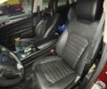 Красный Форд Фьюжн, объемом двигателя 2 л и пробегом 60 тыс. км за 15500 $, фото 6 на Automoto.ua