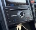 Красный Форд Фьюжн, объемом двигателя 2 л и пробегом 162 тыс. км за 15990 $, фото 30 на Automoto.ua