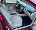 Красный Форд Фьюжн, объемом двигателя 2 л и пробегом 43 тыс. км за 8700 $, фото 9 на Automoto.ua