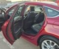 Форд Фьюжен 2019 у Києві на Automoto.ua Червоний Форд Фьюжен, об'ємом двигуна 2 л та пробігом 154 тис. км за 15300 $, фото 18 на Automoto.ua