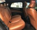 Форд Фьюжн 2019 в Киеве на Automoto.ua Красный Форд Фьюжн, объемом двигателя 2 л и пробегом 192 тыс. км за 19490 $, фото 7 на Automoto.ua