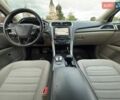 Красный Форд Фьюжн, объемом двигателя 2 л и пробегом 255 тыс. км за 14000 $, фото 16 на Automoto.ua