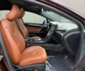 Красный Форд Фьюжн, объемом двигателя 2 л и пробегом 44 тыс. км за 6500 $, фото 8 на Automoto.ua