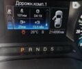 Форд Фьюжен 2015 у Миколаєві на Automoto.ua Форд Фьюжен, об'ємом двигуна 0 л та пробігом 214 тис. км за 10699 $, фото 27 на Automoto.ua