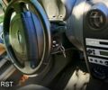 Форд Фьюжн, объемом двигателя 1.5 л и пробегом 220 тыс. км за 1650 $, фото 2 на Automoto.ua