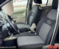 Форд Фьюжн, объемом двигателя 14 л и пробегом 190 тыс. км за 5300 $, фото 7 на Automoto.ua