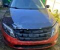 Форд Фьюжн, объемом двигателя 2.5 л и пробегом 0 тыс. км за 5000 $, фото 2 на Automoto.ua