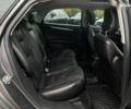 Форд Фьюжн, объемом двигателя 0 л и пробегом 231 тыс. км за 11500 $, фото 20 на Automoto.ua