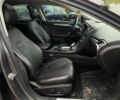 Форд Фьюжн, объемом двигателя 0 л и пробегом 231 тыс. км за 11500 $, фото 22 на Automoto.ua