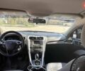 Форд Фьюжн, объемом двигателя 2.5 л и пробегом 190 тыс. км за 7999 $, фото 22 на Automoto.ua