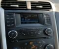Форд Фьюжн 2014 в Львове на Automoto.ua Форд Фьюжн, объемом двигателя 0 л и пробегом 168 тыс. км за 12450 $, фото 18 на Automoto.ua