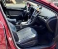 Форд Фьюжн, объемом двигателя 2.5 л и пробегом 192 тыс. км за 9700 $, фото 11 на Automoto.ua