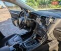 Форд Фьюжн, объемом двигателя 2 л и пробегом 131 тыс. км за 13500 $, фото 26 на Automoto.ua