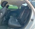 Форд Фьюжн, объемом двигателя 0 л и пробегом 161 тыс. км за 10990 $, фото 8 на Automoto.ua