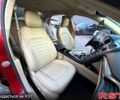 Форд Фьюжн, объемом двигателя 2 л и пробегом 220 тыс. км за 7700 $, фото 12 на Automoto.ua
