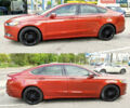 Форд Фьюжн, объемом двигателя 2 л и пробегом 205 тыс. км за 9650 $, фото 2 на Automoto.ua