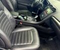 Форд Фьюжн, объемом двигателя 2.5 л и пробегом 123 тыс. км за 11500 $, фото 4 на Automoto.ua