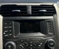 Форд Фьюжн 2015 в Мукачево на Automoto.ua Форд Фьюжн, объемом двигателя 2.5 л и пробегом 285 тыс. км за 10200 $, фото 18 на Automoto.ua