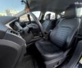 Форд Фьюжн, объемом двигателя 0 л и пробегом 115 тыс. км за 10750 $, фото 12 на Automoto.ua