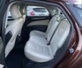 Форд Фьюжн, объемом двигателя 0 л и пробегом 202 тыс. км за 10500 $, фото 26 на Automoto.ua