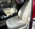 Форд Фьюжн, объемом двигателя 2.5 л и пробегом 150 тыс. км за 8800 $, фото 5 на Automoto.ua