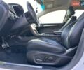 Форд Фьюжн, объемом двигателя 2 л и пробегом 105 тыс. км за 13500 $, фото 25 на Automoto.ua