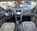 Форд Фьюжен, об'ємом двигуна 0 л та пробігом 174 тис. км за 12600 $, фото 23 на Automoto.ua