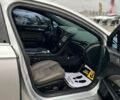 Форд Фьюжн, объемом двигателя 2.7 л и пробегом 93 тыс. км за 15800 $, фото 22 на Automoto.ua