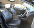 Форд Фьюжн, объемом двигателя 2 л и пробегом 183 тыс. км за 12000 $, фото 9 на Automoto.ua