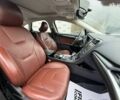 Форд Фьюжен, об'ємом двигуна 1.5 л та пробігом 212 тис. км за 8200 $, фото 16 на Automoto.ua
