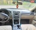 Форд Фьюжн, объемом двигателя 2.49 л и пробегом 176 тыс. км за 10200 $, фото 4 на Automoto.ua