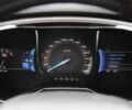 Форд Фьюжн 2017 в Харькове на Automoto.ua Форд Фьюжн, объемом двигателя 0 л и пробегом 212 тыс. км за 11500 $, фото 14 на Automoto.ua