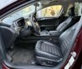 Форд Фьюжен, об'ємом двигуна 0 л та пробігом 166 тис. км за 10800 $, фото 13 на Automoto.ua