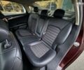 Форд Фьюжен, об'ємом двигуна 0 л та пробігом 166 тис. км за 10800 $, фото 16 на Automoto.ua