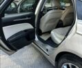 Форд Фьюжн, объемом двигателя 2 л и пробегом 249 тыс. км за 9420 $, фото 11 на Automoto.ua