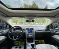 Форд Фьюжн, объемом двигателя 2 л и пробегом 90 тыс. км за 15999 $, фото 12 на Automoto.ua