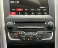 Форд Фьюжн, объемом двигателя 1.5 л и пробегом 112 тыс. км за 11700 $, фото 14 на Automoto.ua