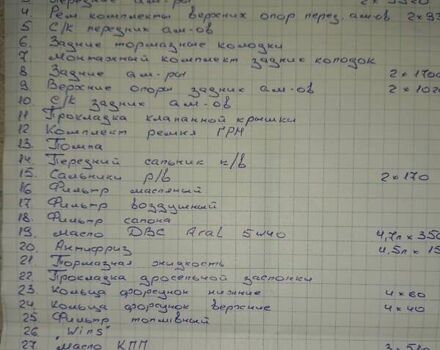 Серый Форд Фьюжн, объемом двигателя 1.6 л и пробегом 251 тыс. км за 5700 $, фото 31 на Automoto.ua