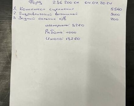 Серый Форд Фьюжн, объемом двигателя 1.6 л и пробегом 251 тыс. км за 5700 $, фото 26 на Automoto.ua