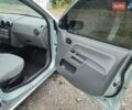 Сірий Форд Фьюжен, об'ємом двигуна 1.4 л та пробігом 150 тис. км за 4599 $, фото 20 на Automoto.ua