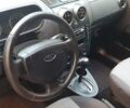 Сірий Форд Фьюжен, об'ємом двигуна 1.6 л та пробігом 162 тис. км за 5600 $, фото 5 на Automoto.ua