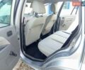 Серый Форд Фьюжн, объемом двигателя 1.4 л и пробегом 118 тыс. км за 5750 $, фото 14 на Automoto.ua